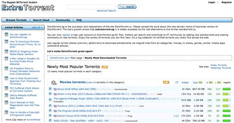 extratorrents search|10 Best Working ExtraTorrent Proxy Sites You’ll Need .